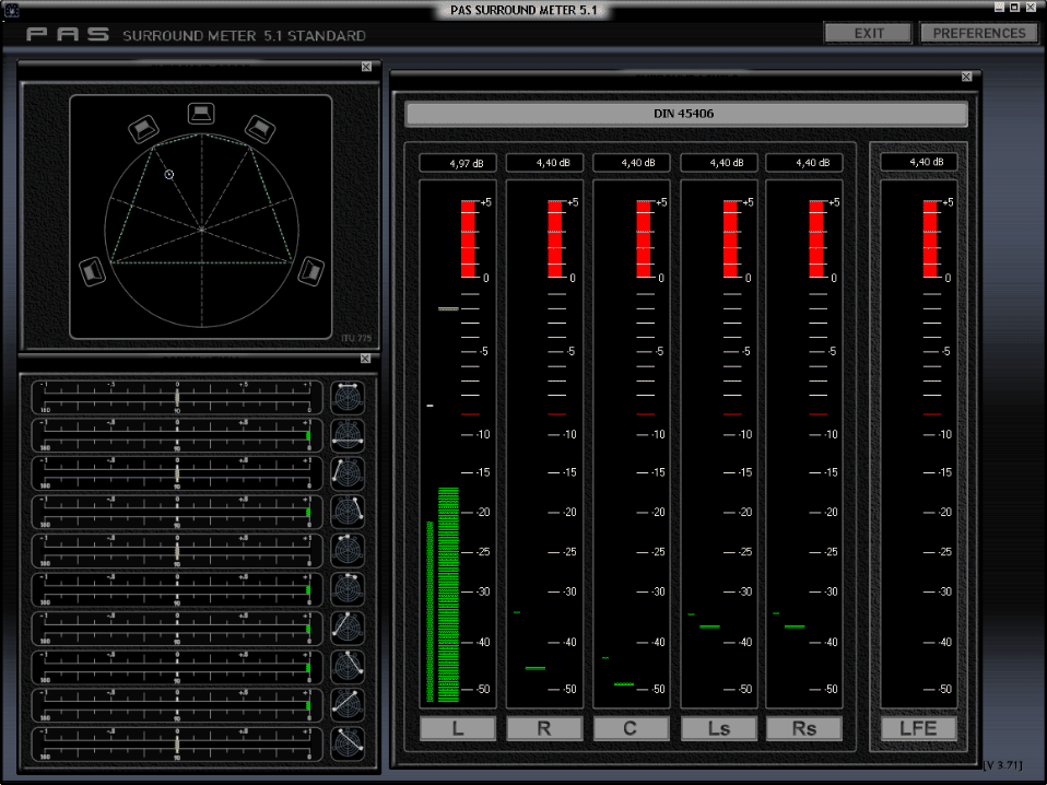 Surround Meter